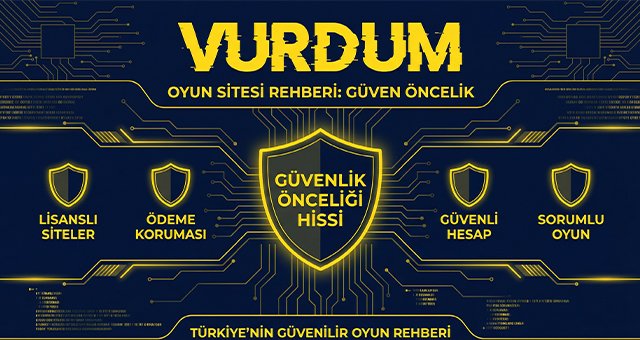 Güven öncelikli platform kullanımı görseli