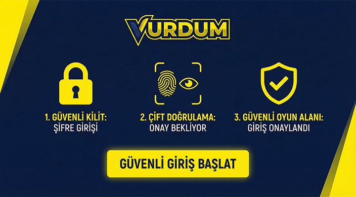 Vurdum güvenli giriş rutini adımları